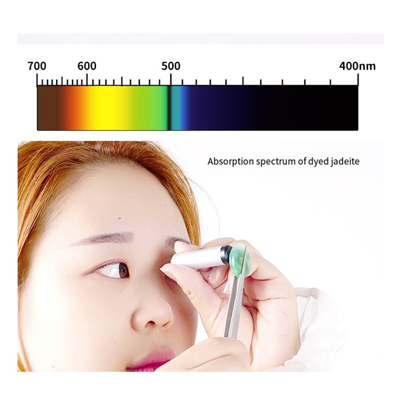 Spectroscope Small Diffraction - огляд і ціна Spectroscope Handheld