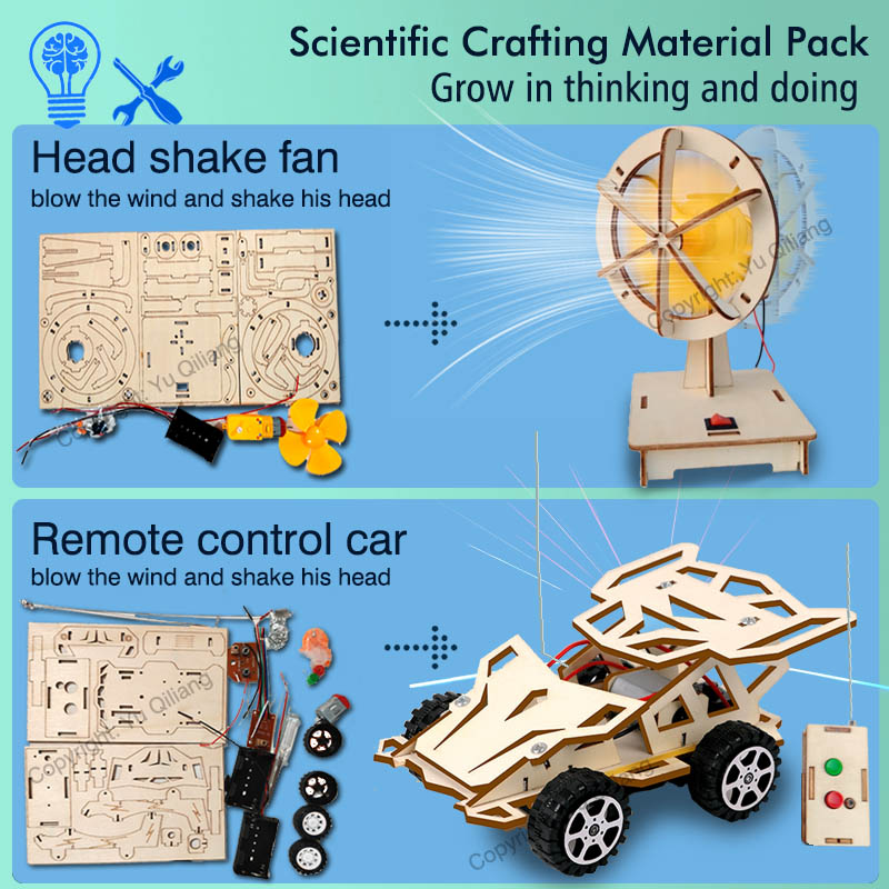 Science Inventions, Making You - огляд і ціна Science Experiment