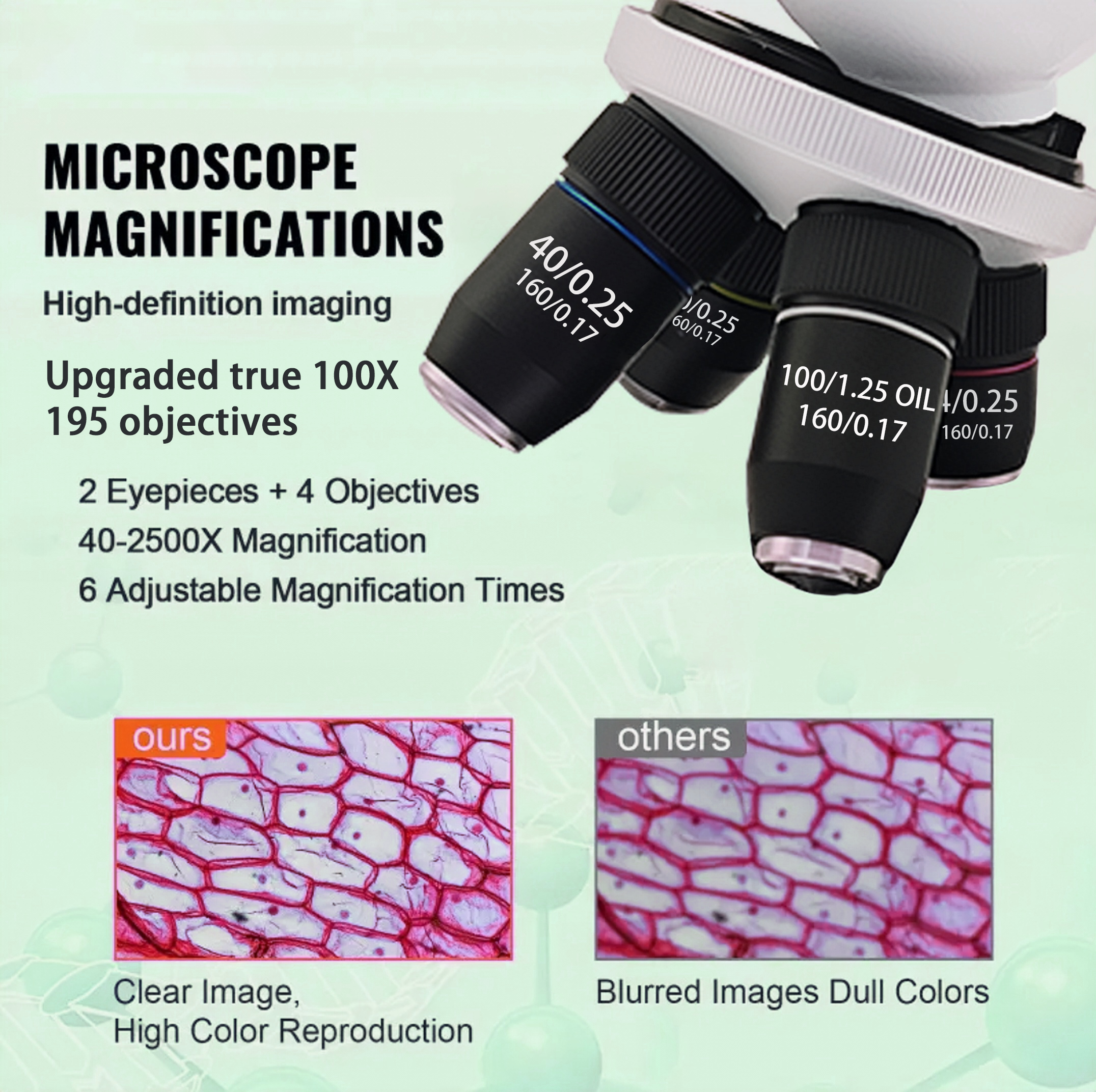 40X-2500X Professional Binocul - огляд і ціна Microscope Compound 40X
