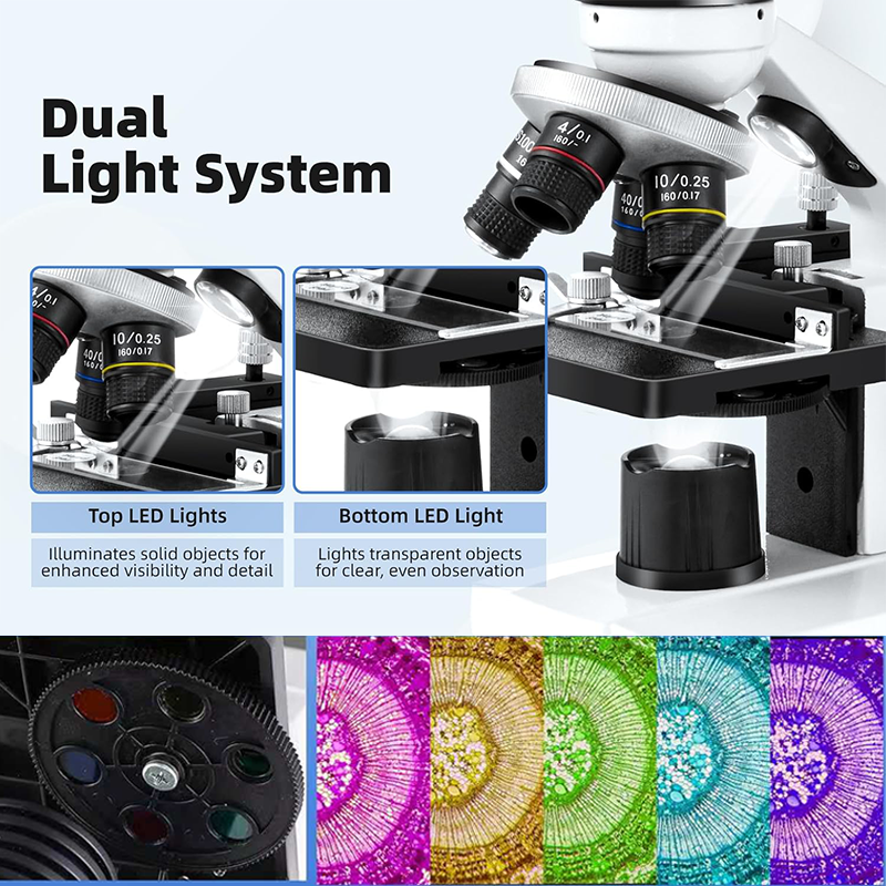 Biological Optical Compound Fo - огляд і ціна Microscope Compound 40X