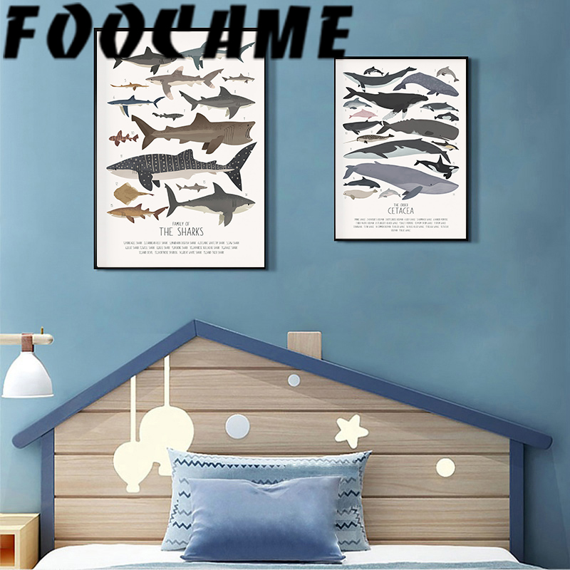 Deep-Sea Fish and Sharks Scien - огляд і ціна Science Nursery